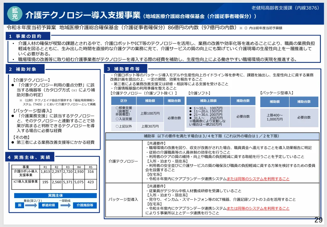 厚生労働省「令和8年度予算案の概要(老健局)の参考資料」より介護テクノロジー導入支援事業の概要