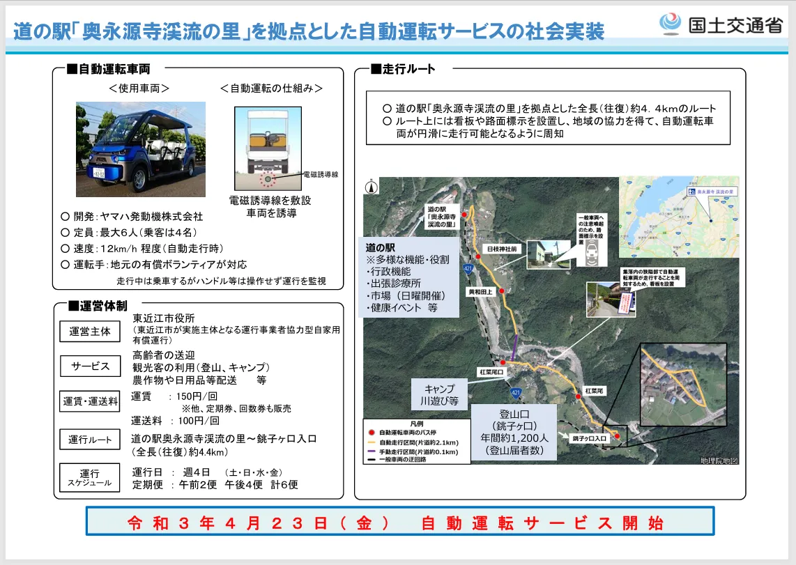 国土交通省「道の駅『奥永源寺渓流の里』を拠点とした自動運転サービスの社会実装」